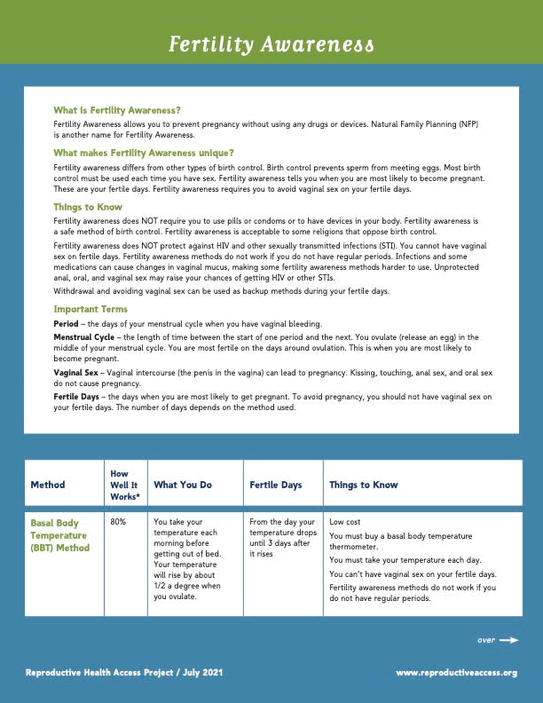 Contraception Patient Education Pack