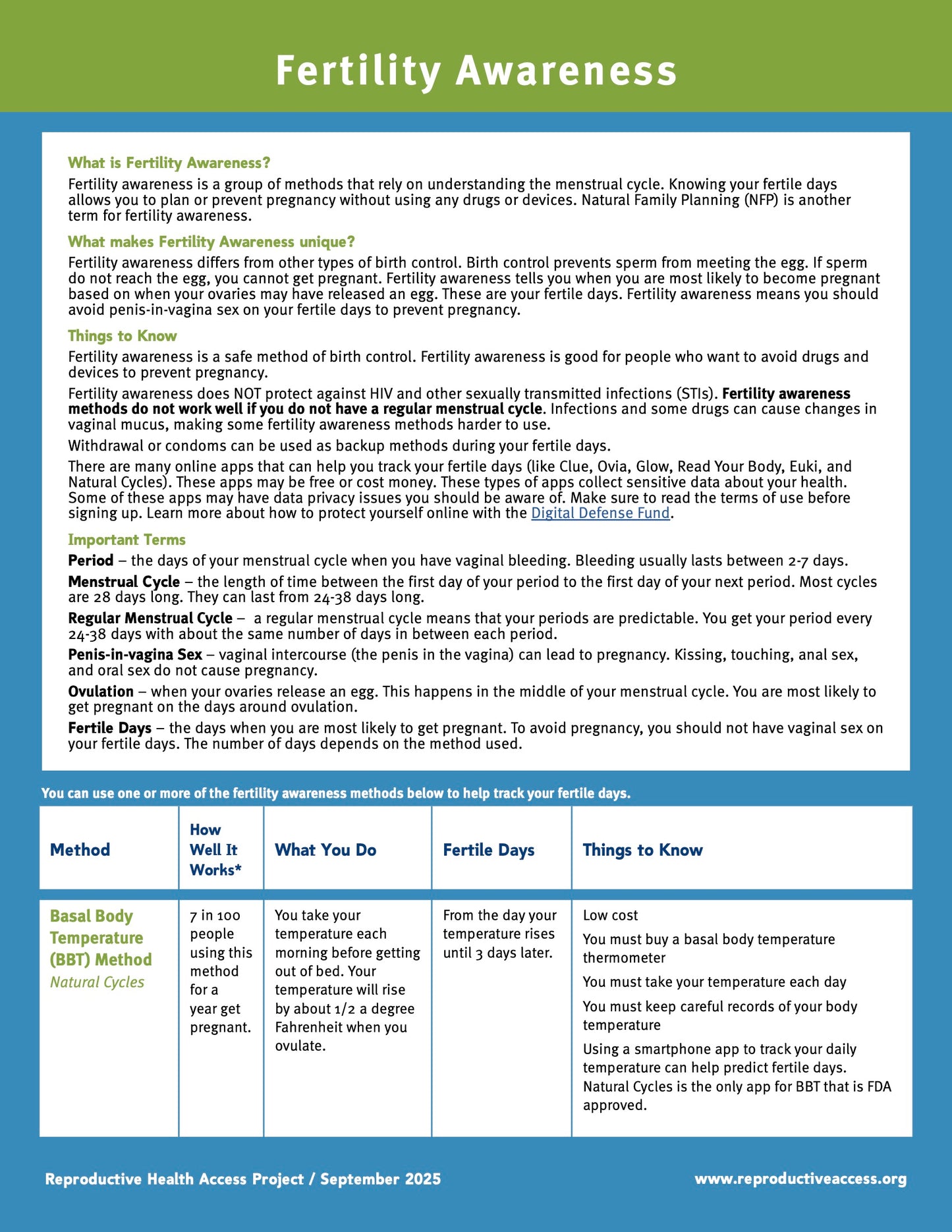 Fertility Awareness Methods (Natural Family Planning)