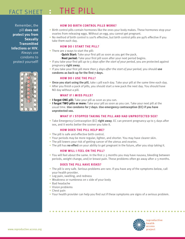 Birth Control User Guides – Reproductive Health Access Project Store