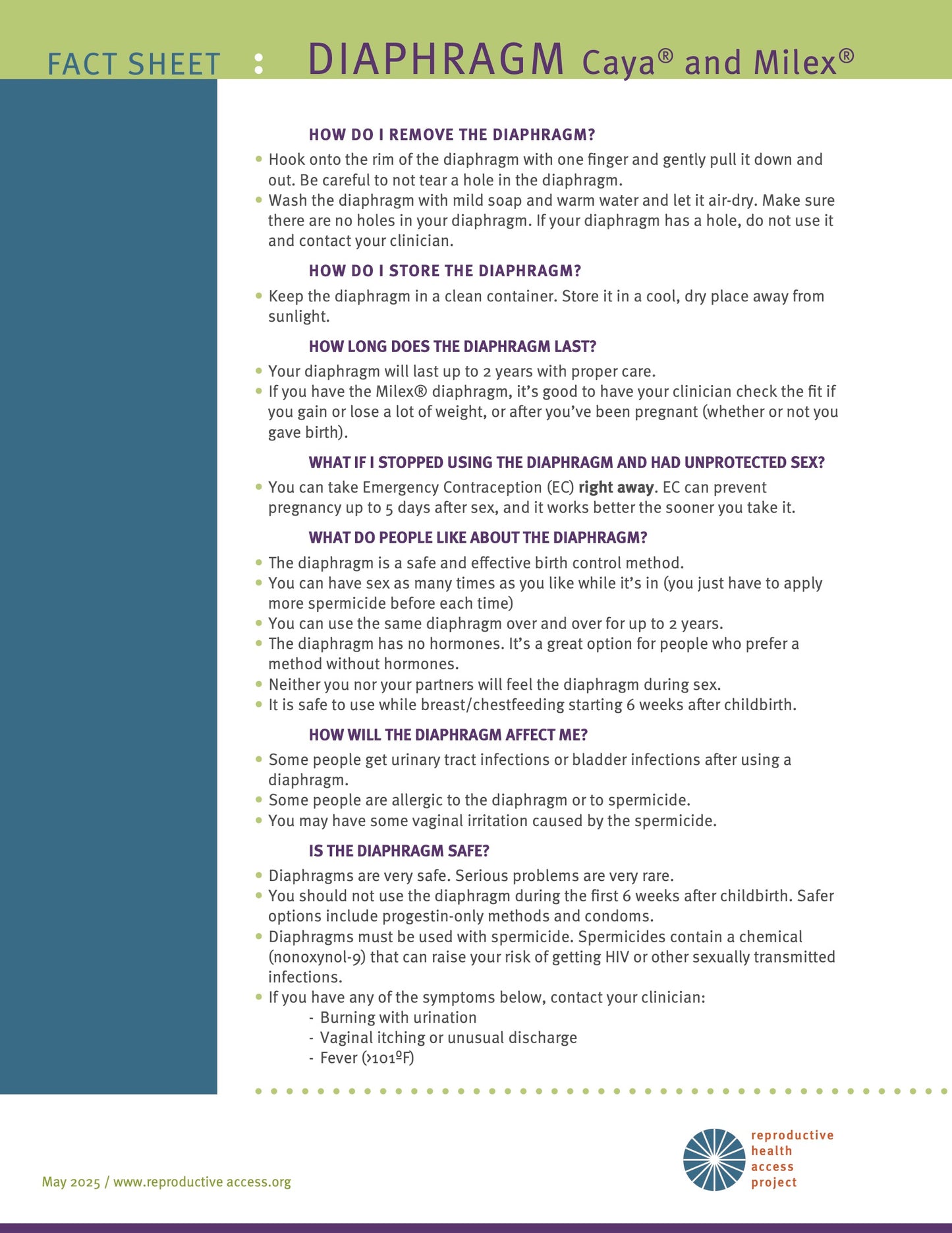 Diaphragm User Guide