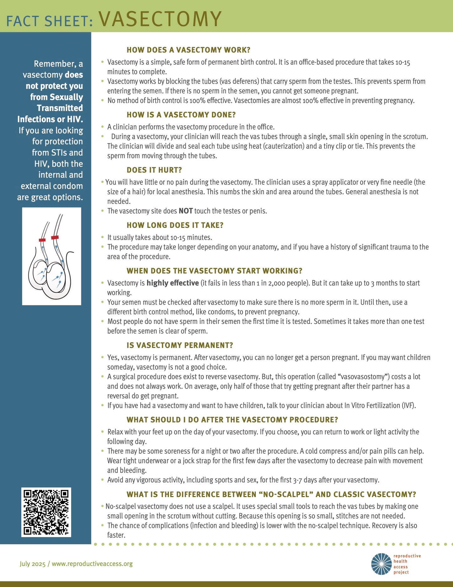 Birth Control Resource (Expanded) Pack