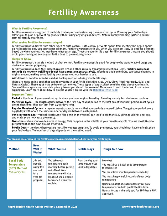 Fertility Awareness Methods (Natural Family Planning)