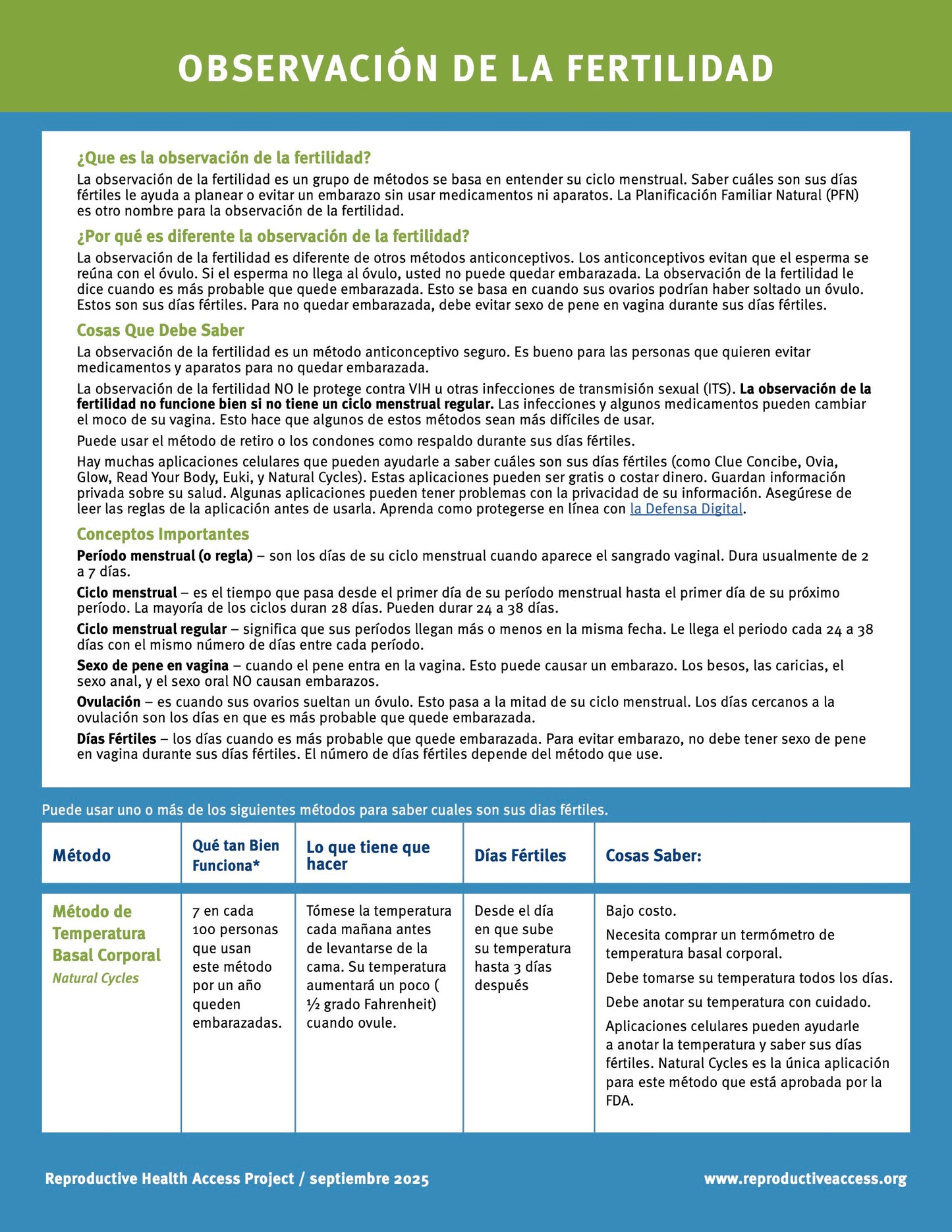 Fertility Awareness Methods (Natural Family Planning)