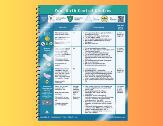 Birth Control Fact Sheet Pack