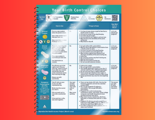 Birth Control Resource (Expanded) Pack