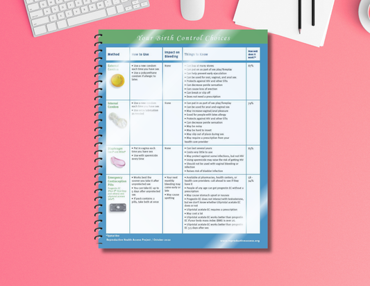 Contraception Patient Education Pack